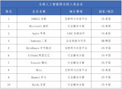 这种差同化的财产 